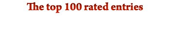 The top 100 rated entries